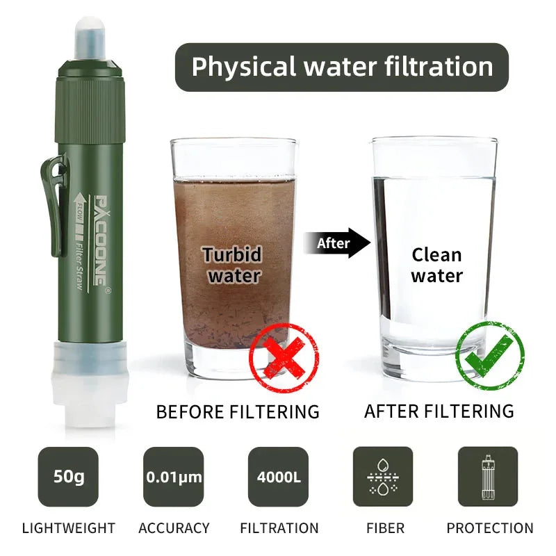 Warchest Warehouse Partners: Camping Purification Water Filter Straw Water Bag