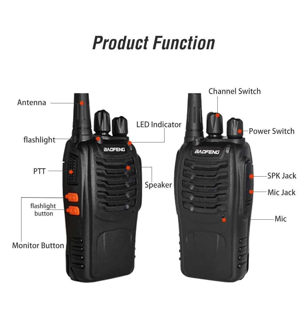 Warchest Warehouse Partners: 16 Channel Long-Distance Conversation Walkie Talkie 5W 446MHz